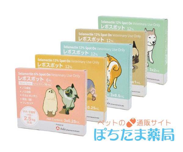 レボスポット