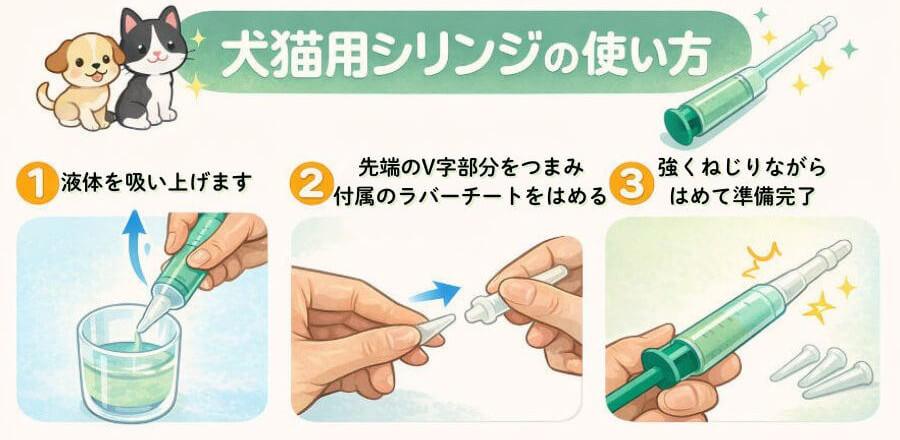 犬猫用投薬シリンジの使い方