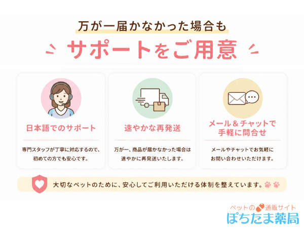 万が一届かなかった場合もサポートをご用意