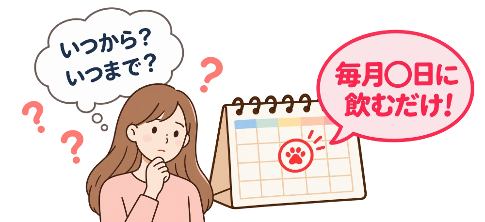 いつから?いつまで?と迷わず、毎月○日に飲むだけ!