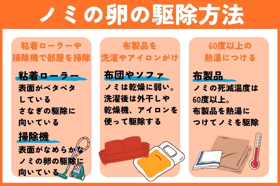 猫のノミの繫殖を防ぐには?