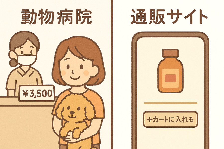 動物病院と個人輸入の値段を比較してみると？