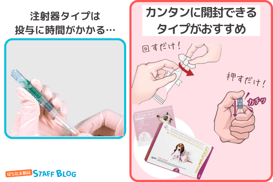 開封がカンタンなお薬に変える