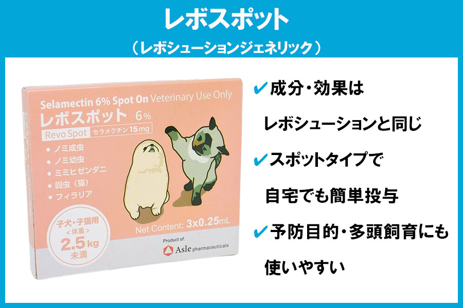 おすすめの駆虫薬「レボスポット」