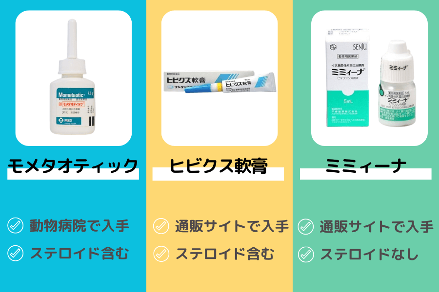 Amazon・楽天で売っている市販薬との違いは？ 