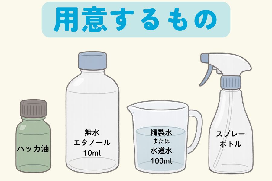 ハッカ油スプレーの作り方