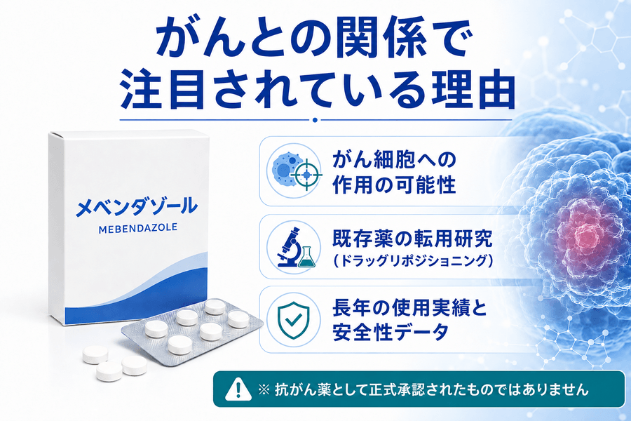 「がん」との関係で注目されている理由