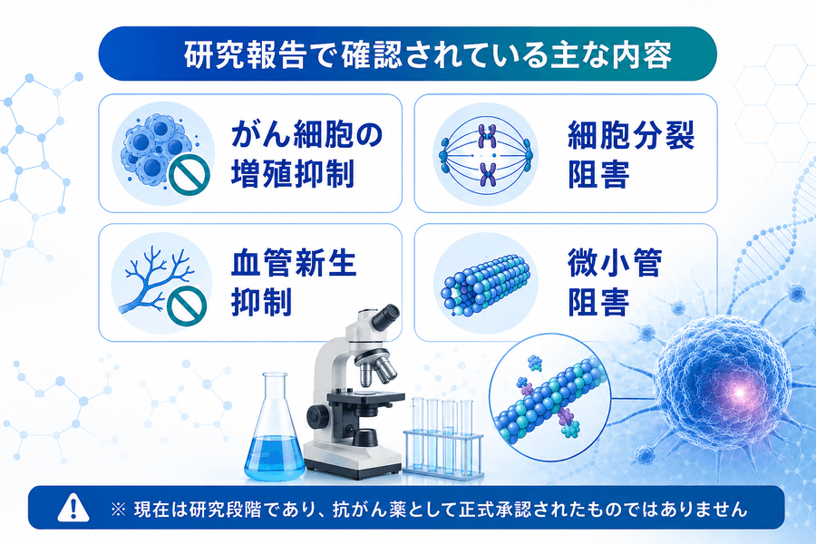 メベンダゾールの抗がん作用の研究について