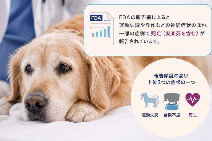 リブレラによる犬の死亡例