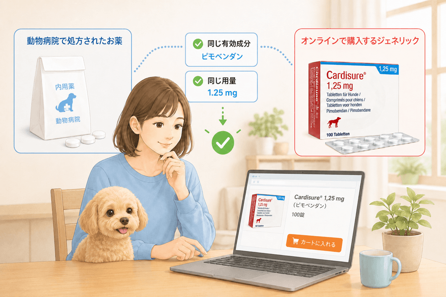 ジェネリックへの切り替え方