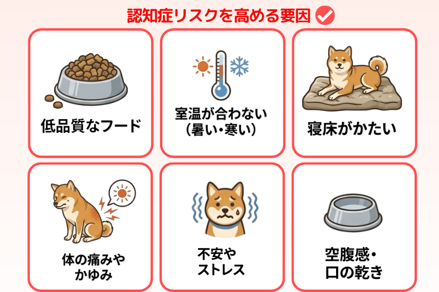 認知症リスクを高める要因