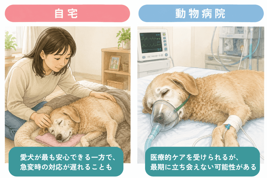 自宅で看取る？病院にお任せする？迷ったときの考え方