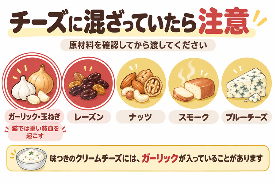 チーズに混ざっていると危ない材料。ガーリックや玉ねぎは猫に重い貧血を起こす、レーズンも与えない。ナッツ、スモーク、ブルーチーズも避ける