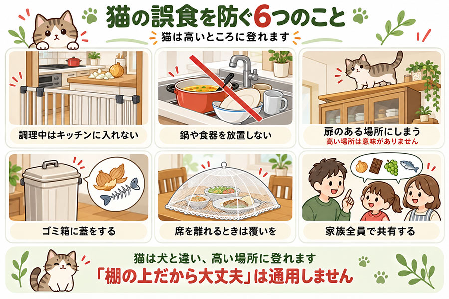 猫の誤食を防ぐ方法。調理中はキッチンに入れない、鍋や食器を放置しない、扉のある場所にしまう、ゴミ箱に蓋をする